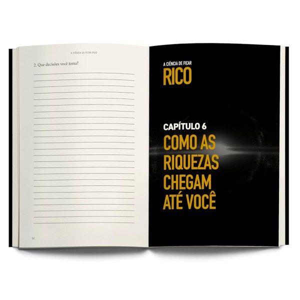 A Ciência de Ficar Rico | Wallace D. Wattles | 2ª Edição